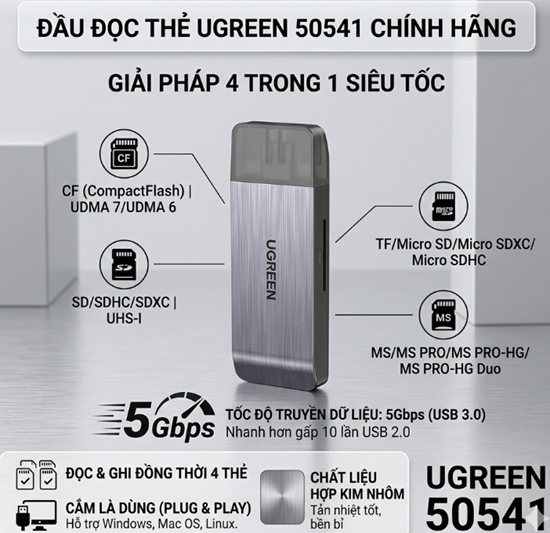 Đầu Đọc Thẻ USB 3.0 Hỗ Trợ SD/TF/CF/MS UGREEN 50541 Chính Hãng